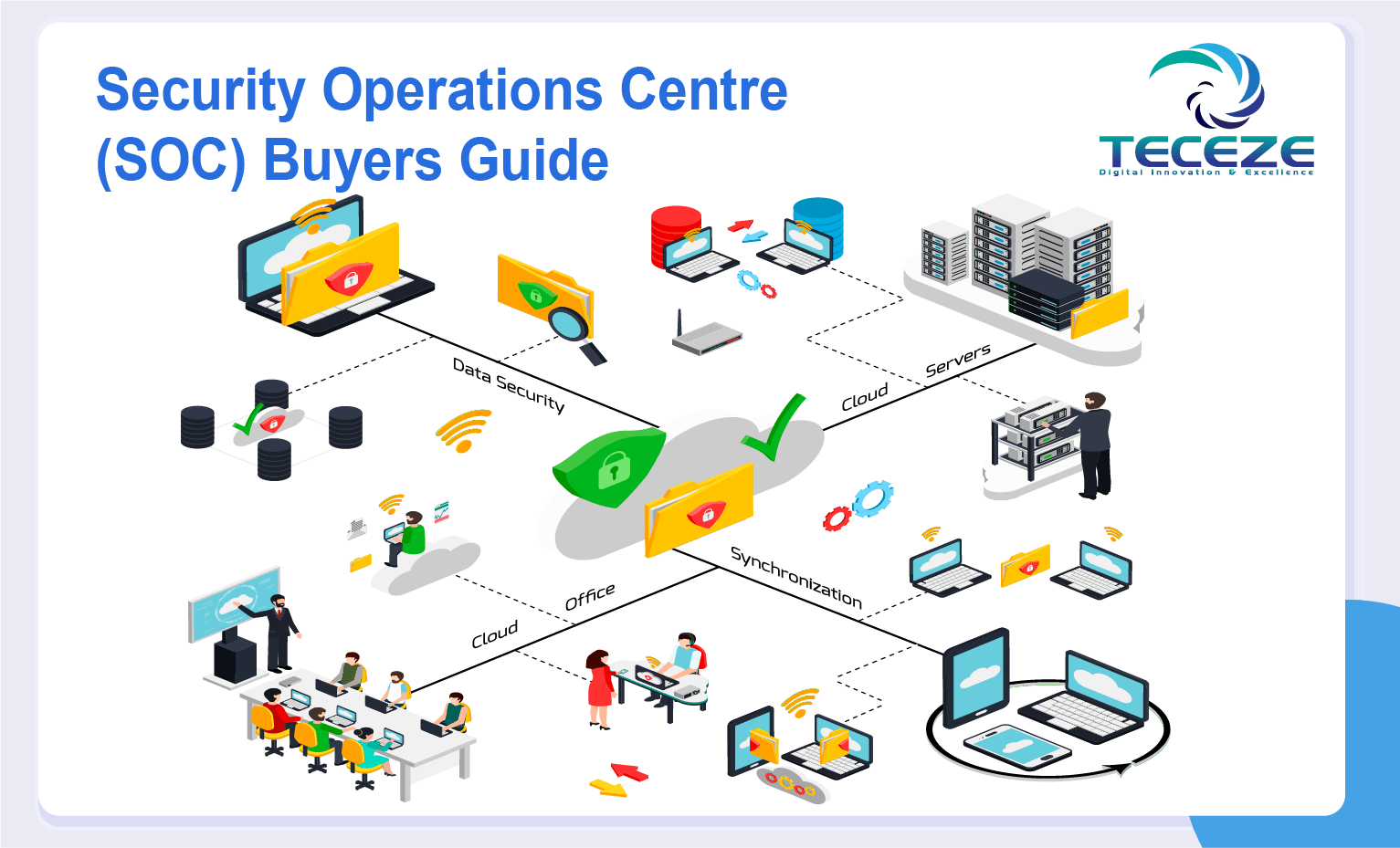 Security Operations Centre (SOC) Buyers Guide