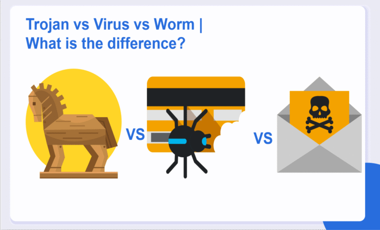 Difference Between Viruses, Worms, and Trojan Horse