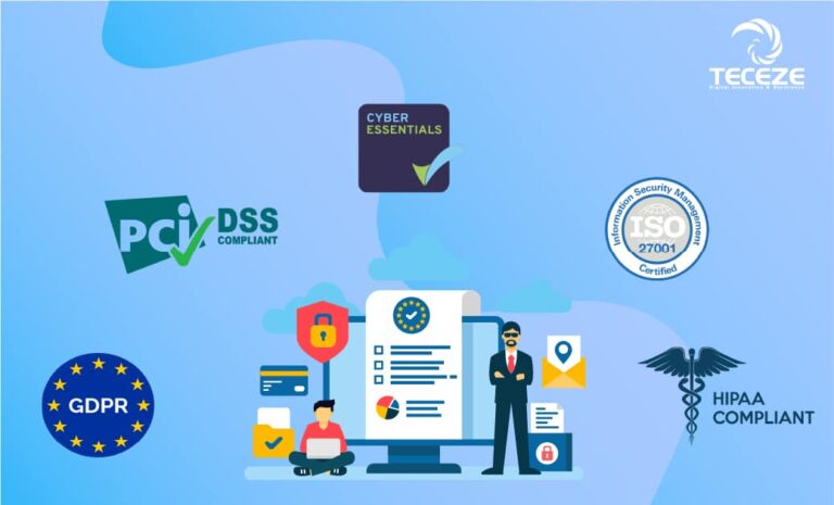 TOP 5 Compliance That Every Organization Must Be Aware Off