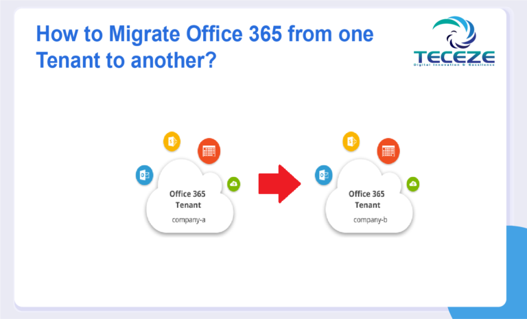 How to Migrate Office 365 from one Tenant to another?