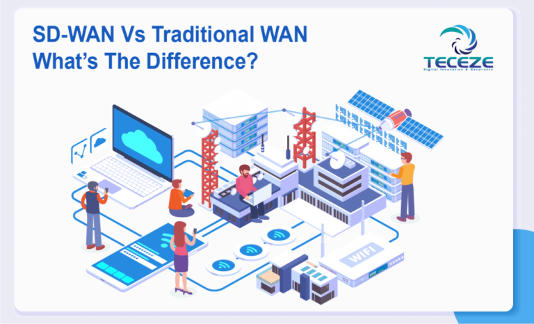 SD-WAN Vs Traditional WAN | What’s The Difference?